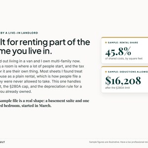 May include: A digital document template titled Built for renting part of the home you live in, featuring text about tax rules for rental income, plus two sample boxes showing a 45.8% rental share and $16,208 in deductions allowed after the &sect;280A limit.