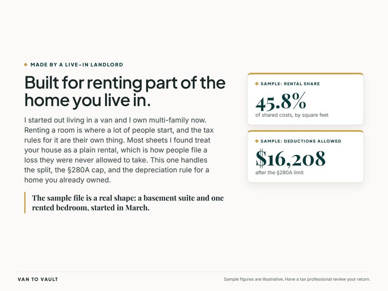 May include: A digital document template titled Built for renting part of the home you live in, featuring text about tax rules for rental income, plus two sample boxes showing a 45.8% rental share and $16,208 in deductions allowed after the &sect;280A limit.