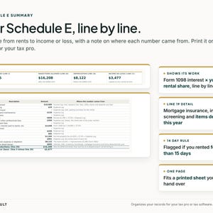 May include: A Schedule E summary document titled Your Schedule E, line by line. It features a table detailing rental income, deductions, and depreciation, alongside text boxes explaining Form 1098 interest, line 19 details, the 14 day rule, and one page formatting.