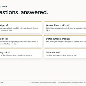 May include: An informational graphic titled Good to Know Questions, answered. It features six white rectangular boxes with gold borders containing FAQs about a digital worksheet, including details on file formats, tax advice, and usage limits.