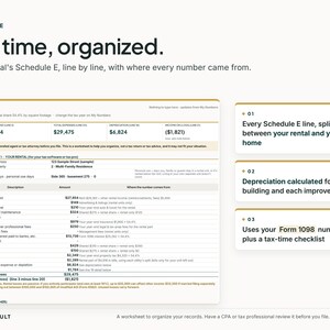 May include: A digital tax organisation worksheet titled Tax time, organised. The document displays a Schedule E rental income table with line-by-line expense breakdowns, alongside three numbered boxes detailing rental splits, depreciation, and Form 1098 usage.