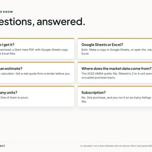 Op de afbeelding: Een informatieve afbeelding met de titel Good to Know: Questions, answered. Het bevat zes witte rechthoekige vakken met gouden randen met veelgestelde vragen over een digitale rekenmachine, inclusief details over bestandsformaten en databronnen.