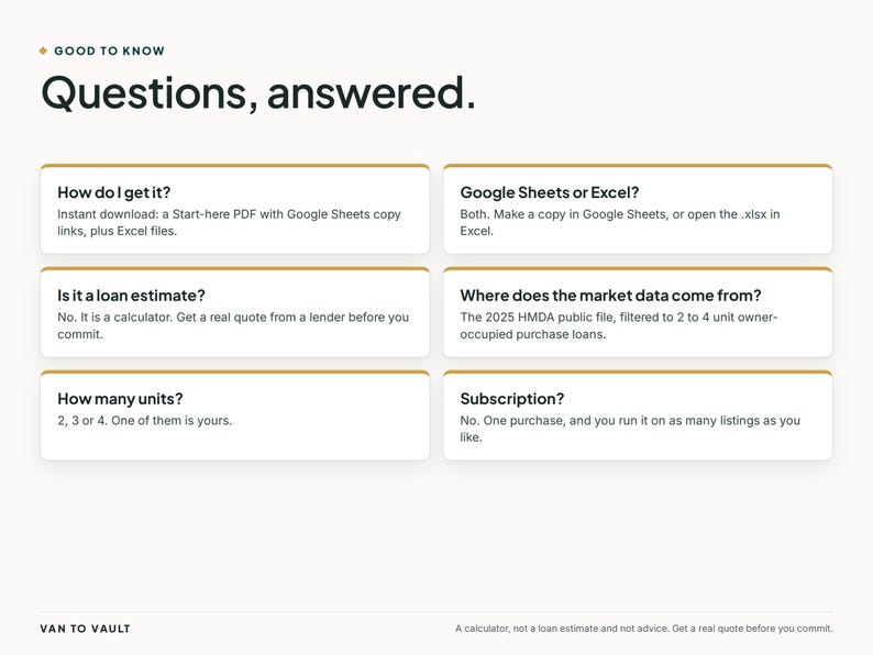 Op de afbeelding: Een informatieve afbeelding met de titel Good to Know: Questions, answered. Het bevat zes witte rechthoekige vakken met gouden randen met veelgestelde vragen over een digitale rekenmachine, inclusief details over bestandsformaten en databronnen.