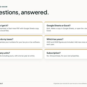 Puede incluir: Un gr&aacute;fico informativo titulado Good to Know: Questions, answered. Presenta seis cajas rectangulares blancas con bordes dorados que contienen preguntas frecuentes sobre un producto digital, incluyendo detalles sobre formatos y a&ntilde;os fiscales.
