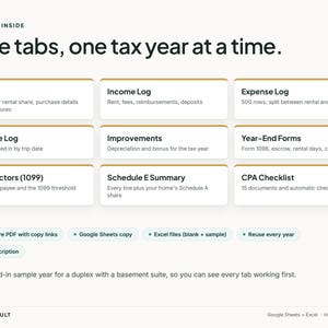 Puede incluir: Una interfaz de hoja de c&aacute;lculo fiscal digital titulada Nine tabs, one tax year at a time. Presenta nueve cuadros etiquetados para Setup, Income Log, Expense Log, Mileage Log, Improvements, Year-End Forms, Contractors, Schedule E Summary y CPA Checklist.