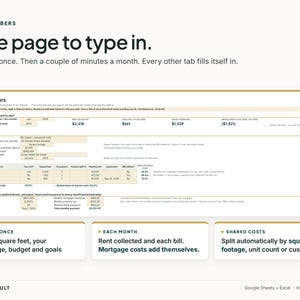 May include: A digital spreadsheet template titled My Numbers featuring sections for property income, building details, and mortgage calculations. The layout includes text headers like One page to type in, Set up once, Each month, and Shared costs, designed for Google Sheets and Excel.