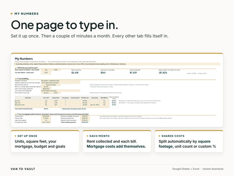 May include: A digital spreadsheet template titled My Numbers featuring sections for property income, building details, and mortgage calculations. The layout includes text headers like One page to type in, Set up once, Each month, and Shared costs, designed for Google Sheets and Excel.