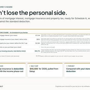 Puede incluir: Un gr&aacute;fico informativo titulado Your Home's Share, Don't lose the personal side. Muestra una tabla que detalla los intereses hipotecarios, seguros e impuestos sobre la propiedad para el Anexo A, junto con las reglas de 2026 y el l&iacute;mite SALT.