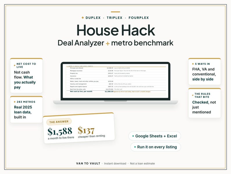 Op de afbeelding: Een digitaal House Hack Deal Analyzer en metro benchmark spreadsheet weergegeven op een laptopscherm. De interface bevat financi&euml;le gegevens, maandelijkse kostenberekeningen en tekstvakken met details over FHA-, VA- en conventionele leningopties voor duplex-, triplex- en vierplex-woningen.