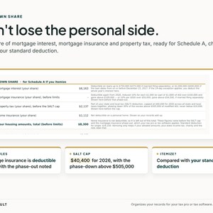 May include: An informational graphic titled Your Own Share, Don't lose the personal side. It displays a table of mortgage interest, insurance, and property tax figures for Schedule A, alongside 2026 rules, SALT cap details, and itemization advice.