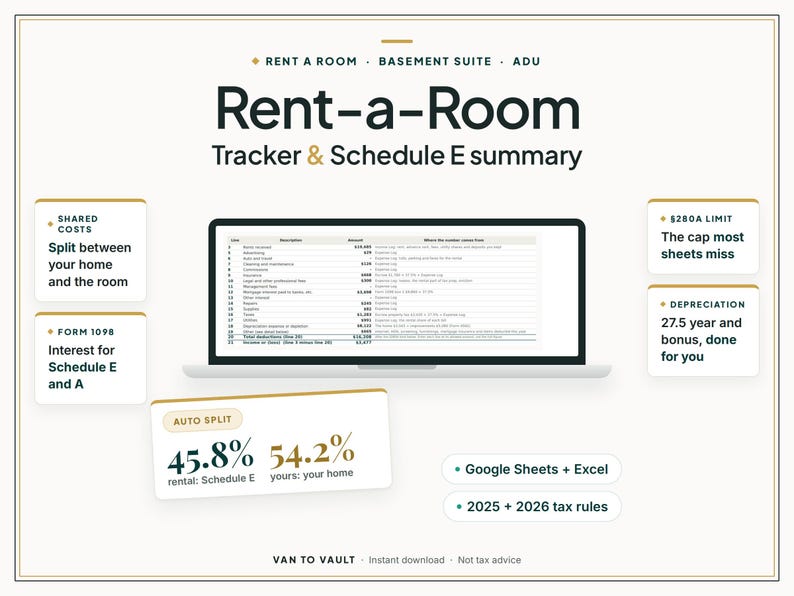 May include: A digital Rent-a-Room Tracker and Schedule E summary template for Google Sheets and Excel. The interface displays a financial table, auto-split percentages of 45.8% and 54.2%, and tax rule notes for 2025 and 2026, including Form 1098 details.