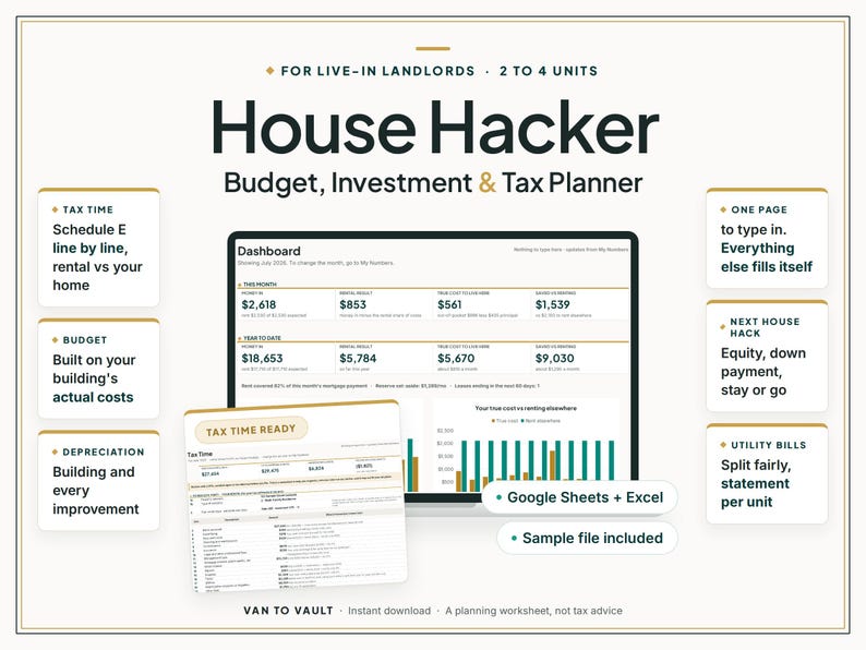 May include: A digital House Hacker Budget, Investment & Tax Planner for live-in landlords with 2 to 4 units. The display shows a dashboard with financial data, tax schedules, and budget tracking, compatible with Google Sheets and Excel software.
