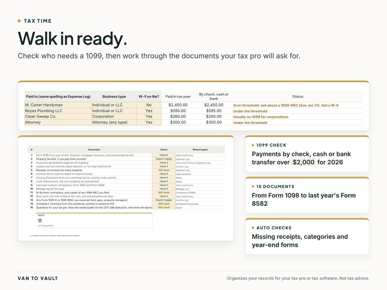 Puede incluir: Una infograf&iacute;a de preparaci&oacute;n de impuestos titulada Tax Time Walk in ready. Incluye una tabla para rastrear pagos a contratistas, una lista de verificaci&oacute;n de 15 documentos fiscales y cuadros de resumen para cheques 1099 y formularios faltantes.