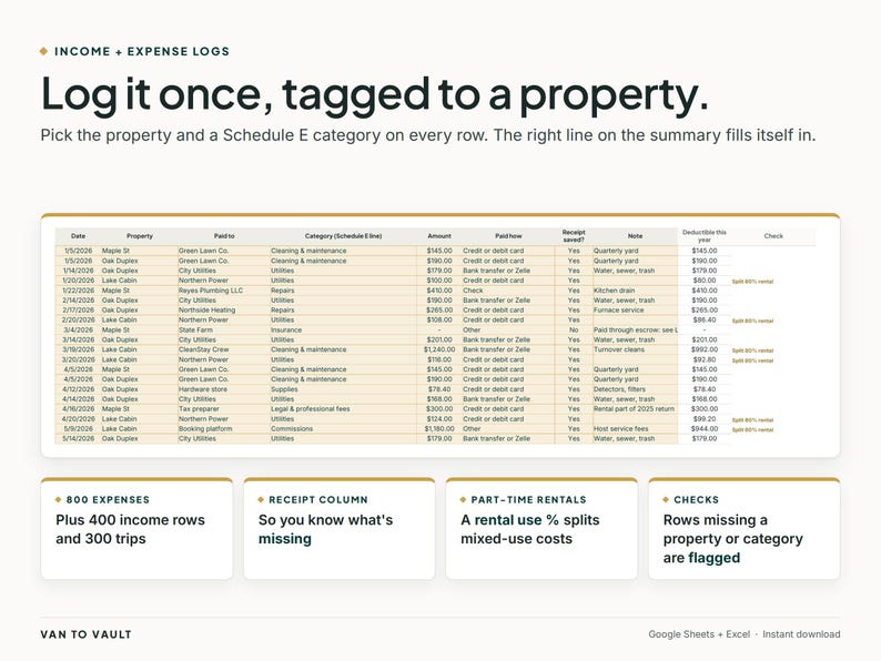 May include: A digital income and expense log spreadsheet template featuring a table with columns for date, property, payee, category, amount, payment method, receipt status, notes, and deductible amounts. Includes text: Log it once, tagged to a property.
