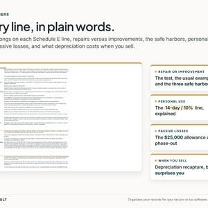 May include: An informational graphic titled Every line, in plain words, detailing Schedule E tax categories. It includes a list of line items, repair versus improvement tests, personal-use limits, passive losses, and depreciation rules for tax reporting.
