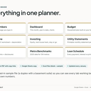 May include: A digital planner interface titled Everything in one planner, featuring nine categorised boxes including My Numbers, Dashboard, Budget, Tax Time, Investing, Utility Statements, Guide, Metro Benchmarks, and Loan Schedule, with additional file format labels.