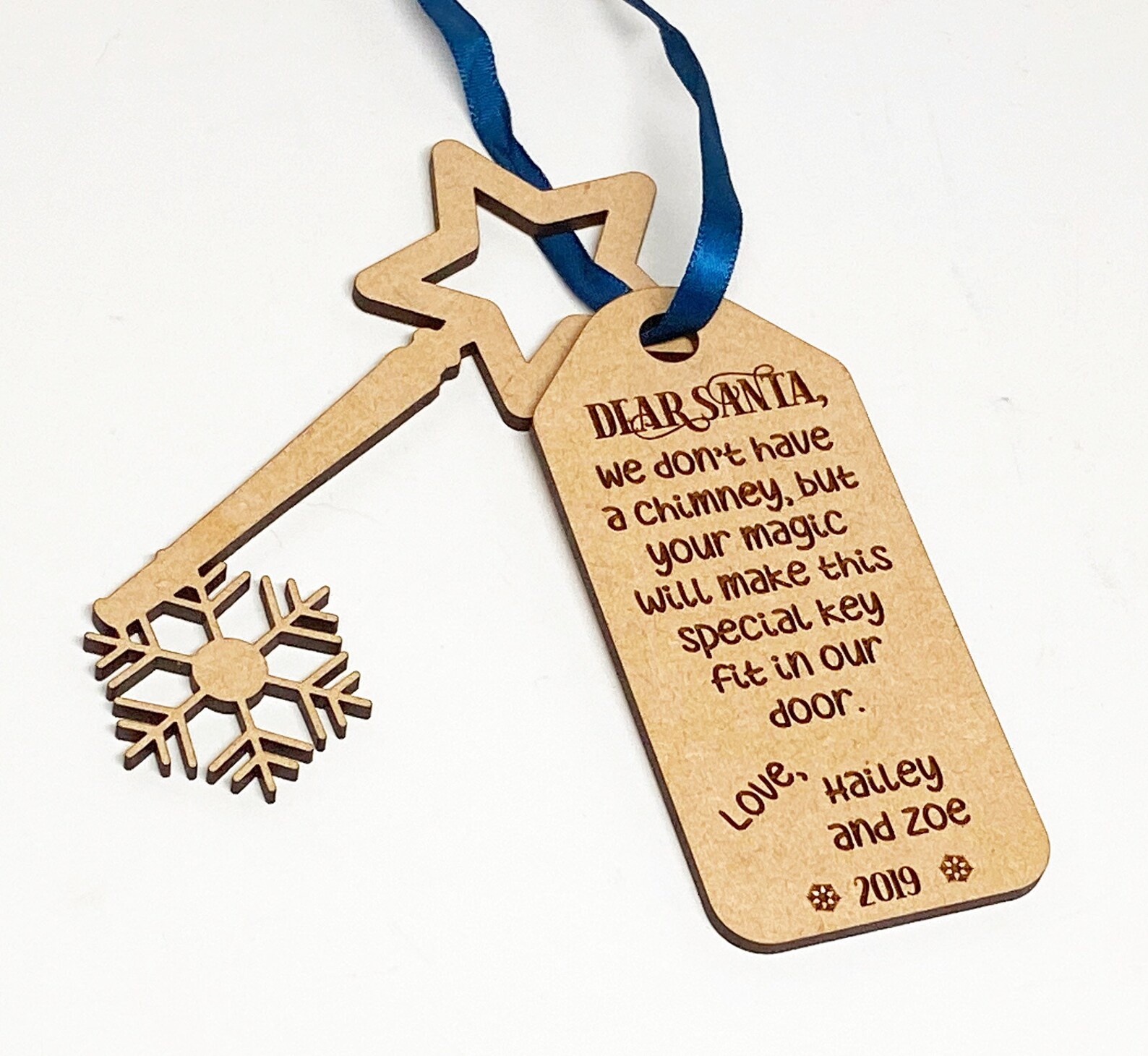 Message tags. Как работает offsetmin offsetmax в c#. Html программист шутка. Message tags. Block list.