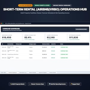 May include: A digital spreadsheet template titled Short-Term Rental (Airbnb/Vrbo) Operations Hub. The interface displays a command dashboard with metrics like gross rental revenue, occupancy rate, cleaner turnovers, and net operating cashflow.