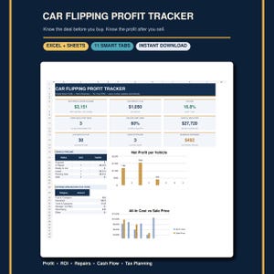 May include: A digital Car Flipping Profit Tracker spreadsheet template featuring 11 smart tabs for Excel and Google Sheets. The interface displays financial metrics, including net profit, average ROI, vehicle pipeline status, and expense breakdowns.