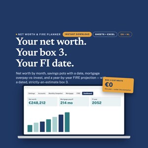 May include: A digital net worth and FIRE planner interface displayed on a screen. The layout features text headers, a dashboard with financial metrics like net worth, mortgage payoff, and FI year, a bar chart, and a box 3 estimate of €0.