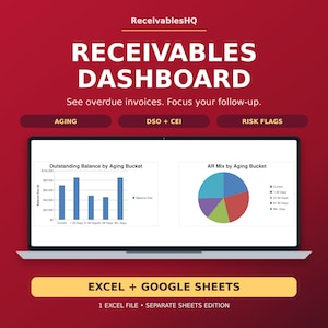 Può includere: Una dashboard digitale dei crediti visualizzata su uno schermo di un portatile su sfondo rosso. Lo schermo mostra un grafico a barre intitolato Outstanding Balance by Aging Bucket e un grafico a torta intitolato AR Mix by Aging Bucket. Il testo include ReceivablesHQ, Receivables Dashboard, See overdue invoices. Focus your follow-up, Aging, DSO + CEI, Risk Flags, Excel + Google Sheets e 1 Excel File • Separate Sheets Edition.