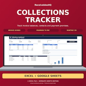 Puede incluir: Una pantalla de portátil muestra el panel de control ReceivablesHQ Collections Tracker con tablas y gráficos para rastrear saldos de facturas, contactos y promesas de pago. La interfaz incluye secciones para puntuaciones de facturas, promesas de pago y CEI mensual, compatible con Excel y Google Sheets.