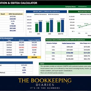 May include: A digital Business Valuation & EBITDA Calculator dashboard featuring tables and charts for financial analysis. It displays summary results, EBITDA comparisons, business value multiples, adjustment items, and key inputs in CAD currency.
