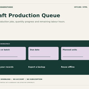 Op de afbeelding: Een digitale interface getiteld Craft Production Queue door BATCHLEDGERSTUDIO. Het bevat een werkruimte met invoervelden voor Job or batch, Due date en Planned units, plus opties voor Edit your records, Export a backup en Reuse offline.