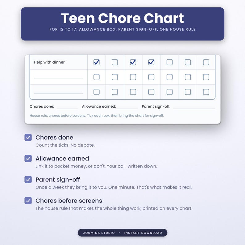 Chore Chart Bundle, 4 Editable Printable Chore Charts for Kids Teens ...