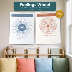 Ruota delle emozioni stampabile, ruota delle emozioni compilabile in PDF e poster, tabella delle emozioni per bambini, adolescenti e adulti, angolo della calma, studio di terapia