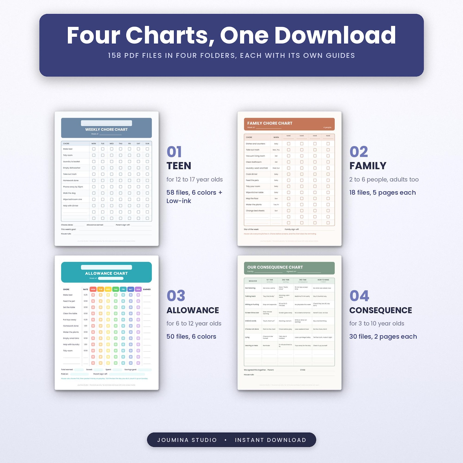 Chore Chart Bundle, 4 Editable Printable Chore Charts for Kids Teens ...