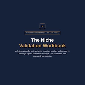 May include: A dark blue digital document titled The Niche Validation Workbook, featuring a small K icon, a fillable PDF label, and a description of a 5-step system for testing product demand with five worksheets, one scorecard, and one decision.