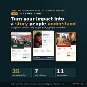 Könnte beinhalten: Ein digitales Paket namens Impactory Nonprofit Impact One-Pager Bundle Pro mit Canva-Vorlagen, einem Excel-Planer und 4 Anleitungen. Es enthält 25 einseitige Designs, 7 Canva-Formate und 11 Planer-Registerkarten mit Infografik-Layouts.
