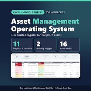 Puede incluir: Una plantilla de sistema operativo de gestión de activos para Excel y Google Sheets. El gráfico muestra métricas clave, incluyendo 11 bajas, 2 faltantes o marcados y 16 activos, junto con una tabla que contiene datos ficticios.