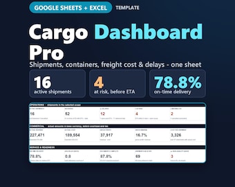 Cargo Dashboard Google Sheets | Shipment, Container, Import Export & Freight Cost Tracker