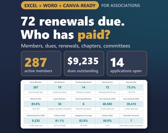 Association Membership Management System Excel + Google Sheets, Member Database, Dues and Renewal Tracker, Chapters, Committees, Word, Canva
