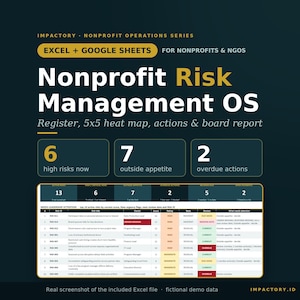 May include: A digital dashboard titled Nonprofit Risk Management OS for Excel and Google Sheets. It displays metrics including 6 high risks, 7 outside appetite, and 2 overdue actions, alongside a detailed risk register table with columns for ID, title, owner, score, rating, basis, review, and needs attention.