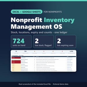 Nonprofit Inventory Management OS Pro | Excel and Google Sheets Inventory Tracker, Stock & Expiry Dashboard for Non Profit NGOs