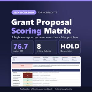 Grant Proposal Scoring Matrix Pro Non Profit | Excel and Google Sheets Pre-Submission Review, Eligibility & QA Scorecard for Nonprofits