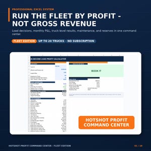 Könnte beinhalten: Eine digitale Tabellenkalkulation mit dem Titel 30-SECOND LOAD PROFIT CALCULATOR für das Flottenmanagement. Sie enthält Abschnitte für Ladeeingaben, LKW-Annahmen und Ladeökonomie, mit einem grünen BOOK IT-Button und einem orangefarbenen Label.