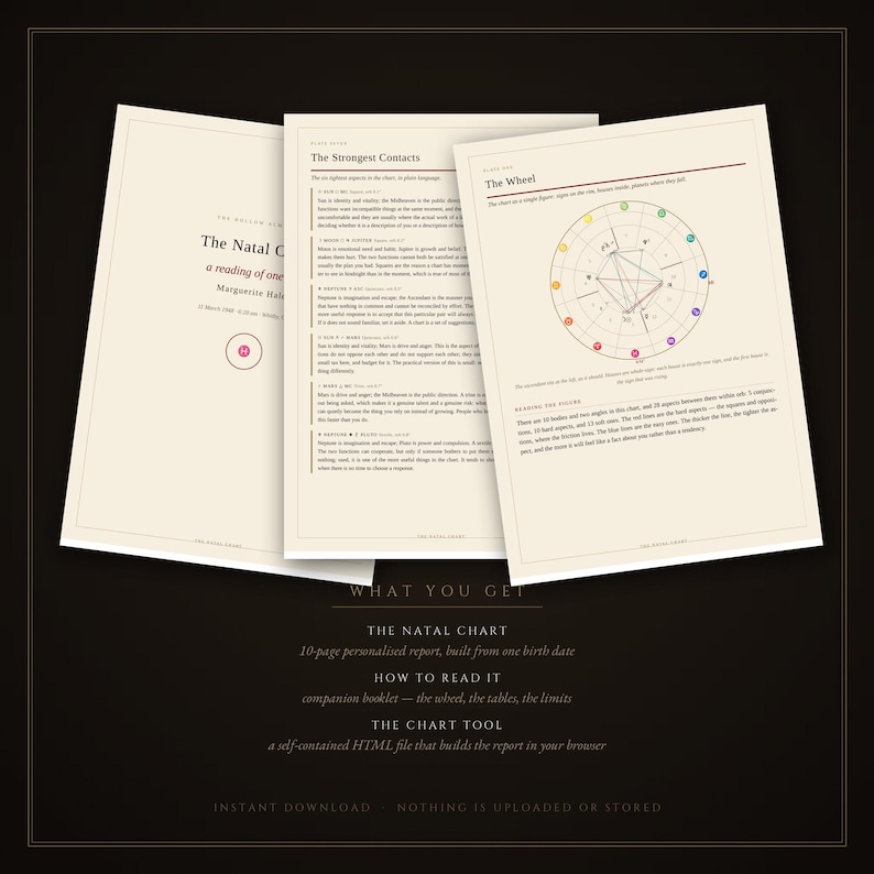 Natal Chart Report | Printable Birth Chart Reading | 10-page Astrology ...