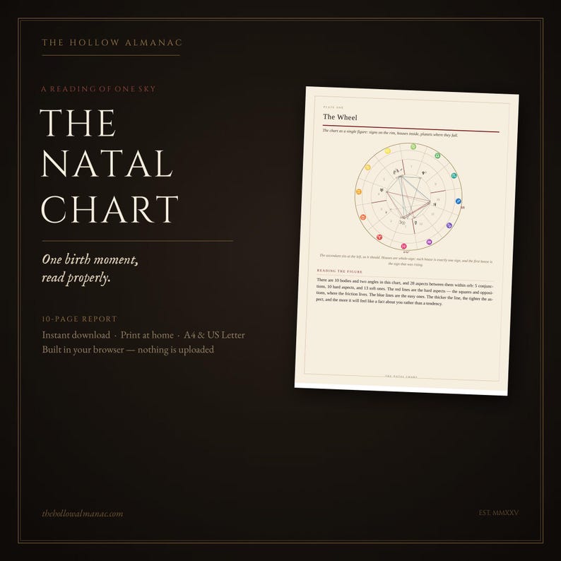 Natal Chart Report | Printable Birth Chart Reading | 10-page Astrology ...
