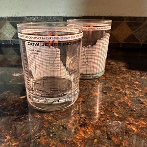 May include: Two clear glass tumblers featuring a printed Dow Jones Industrial Average stock market graph. The design includes historical event markers like Vietnam War Ended, Watergate, and Nixon's Resignation, with a gold rim at the top edge.