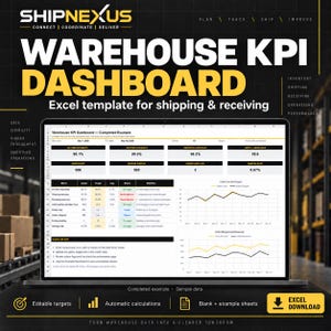 May include: A digital Warehouse KPI Dashboard Excel template for shipping and receiving. The screen displays performance metrics, including on-time shipments, shipping accuracy, and damage rates, alongside line charts and a quick start guide.
