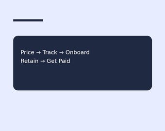 QuoteFloor Complete Bundle Rate Pipeline Onboarding Retainer Factuurpakket