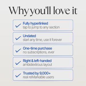 May include: A digital feature list titled Why you'll love it, containing five blue-bordered boxes with blue checkmarks. Text includes: Fully hyperlinked, Undated, One-time purchase, Right & left-handed, and Trusted by 9,000+ real reMarkable users.