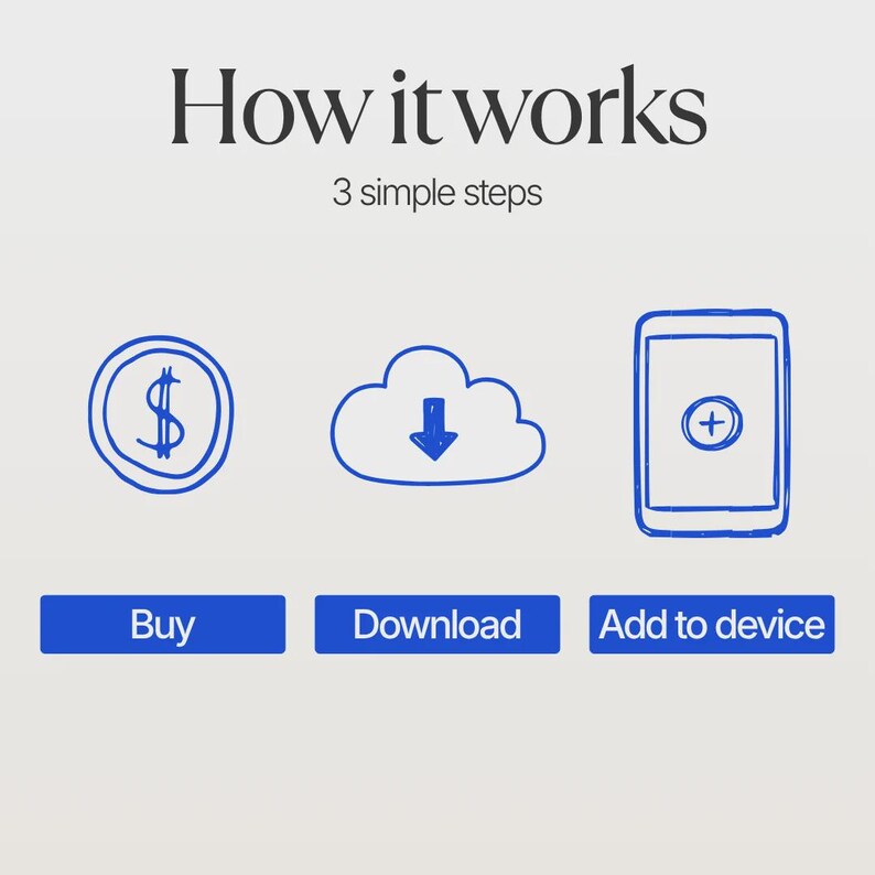 May include: An instructional graphic titled How it works 3 simple steps. It features three blue hand-drawn icons: a dollar sign in a circle labeled Buy, a cloud with a downward arrow labeled Download, and a tablet with a plus sign labeled Add to device.