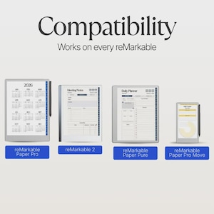May include: A digital display graphic titled Compatibility Works on every reMarkable. It shows four tablet devices labeled reMarkable Paper Pro, reMarkable 2, reMarkable Paper Pure, and reMarkable Paper Pro Move, each displaying different planner templates.