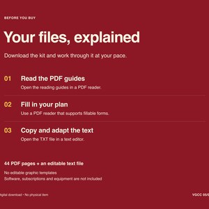 May include: A dark red informational graphic titled Your files, explained. It lists three steps: 01 Read the PDF guides, 02 Fill in your plan, and 03 Copy and adapt the text. It notes 44 PDF pages plus an editable text file are included.
