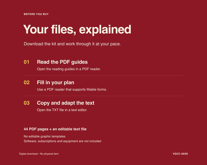 May include: A dark red informational graphic titled Your files, explained. It lists three steps: 01 Read the PDF guides, 02 Fill in your plan, and 03 Copy and adapt the text. It notes 44 PDF pages plus an editable text file are included.